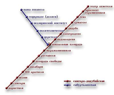 Схема тбилисского метро.jpg